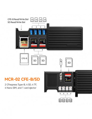 MCR 02 Multifunctional High Speed...