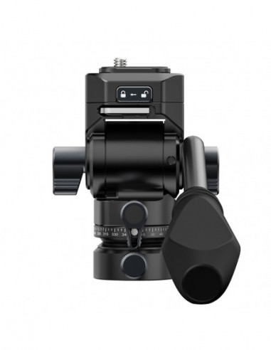 U190 II Uka Video Head