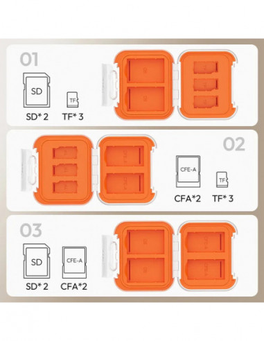CC01 MINI Memory Card Case