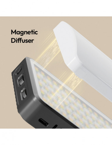 K20 RGB 20W Panel Light