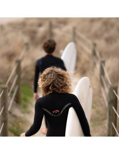 AF 135mm F/1.8 FE Sony E mount