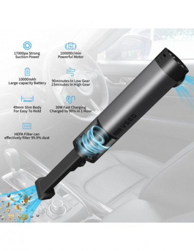 FUNCKIT Car Vacuum (Grey)