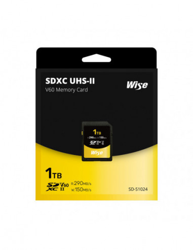 1TB SDXC UHS II V60 Memory Card